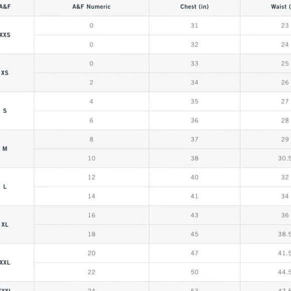 Abercrombie & Fitch Emerson Ruched Puff Sleeve Polka Dot Babydoll Mini Dress NWT - Picture 14 of 14